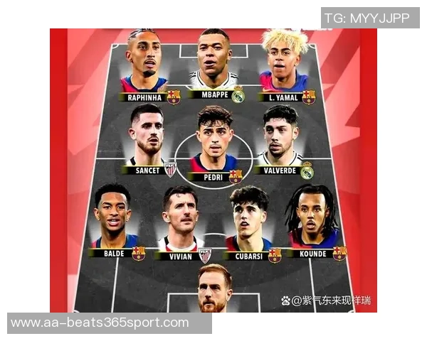 西甲历史上单一俱乐部出场超过500次的传奇球员盘点